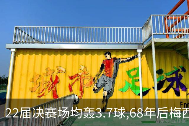 22届决赛场均轰3.7球,68年后梅西有望一战封神改写历史