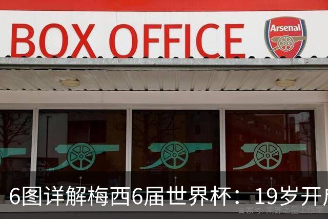 6图详解梅西6届世界杯：19岁开启梦之旅，39岁1冠2亚热泪盈眶告别